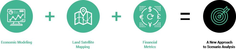 financial-metrics-mobile2
