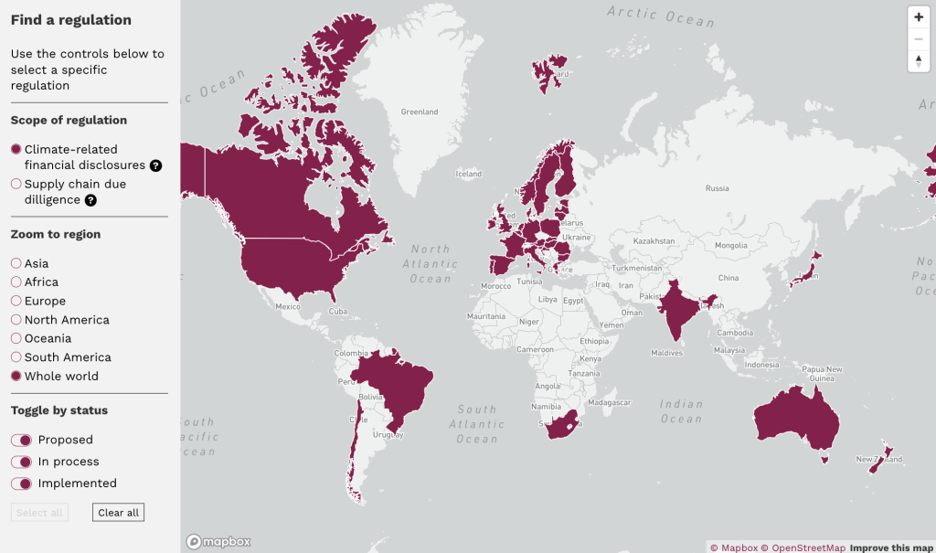 climate regulation deforestation