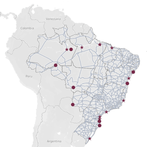 climate transition tools Orbitas