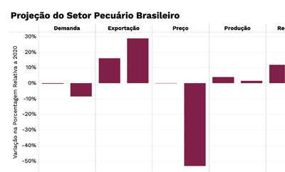 A herd of cattle rush toward the camera